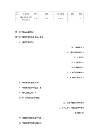 江苏省高职院校教学资源库建设方案