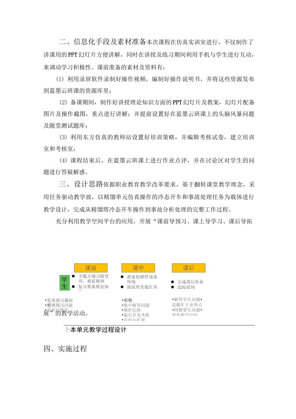 信息化大赛蒸馏仿真教学设计说课稿_第2页