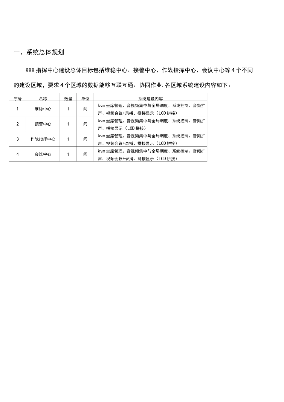 (完整)分布式KVM坐席协作管理系统解决方案_第3页
