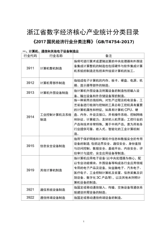 浙江省数字经济核心产业统计分类目录
