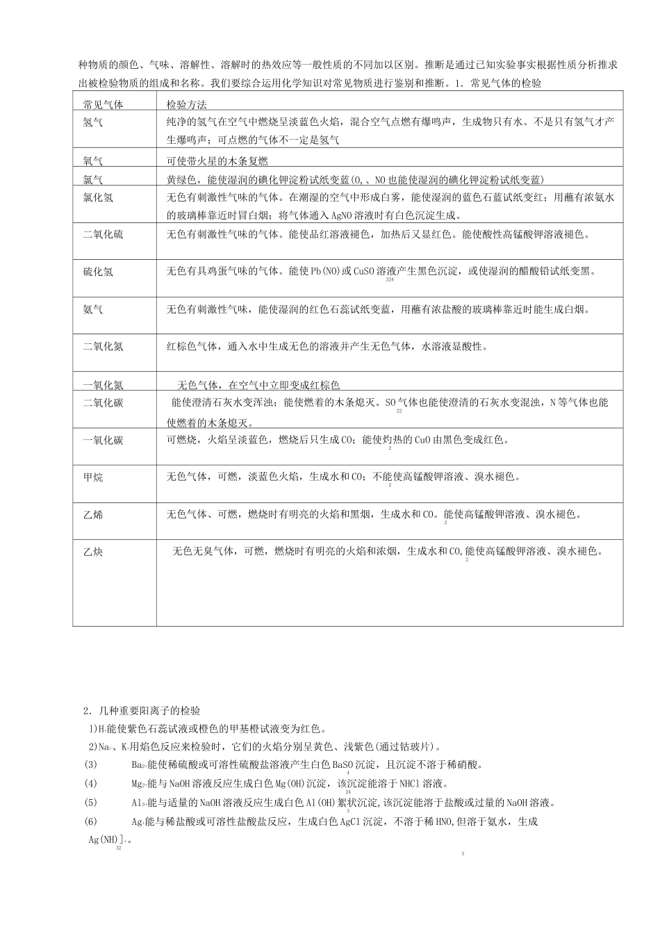 (完整版)高中化学除杂方法(精编版)_第2页