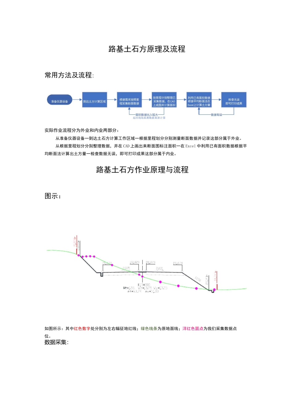 路基断面图绘制及挖填方量测量与实战 _第1页