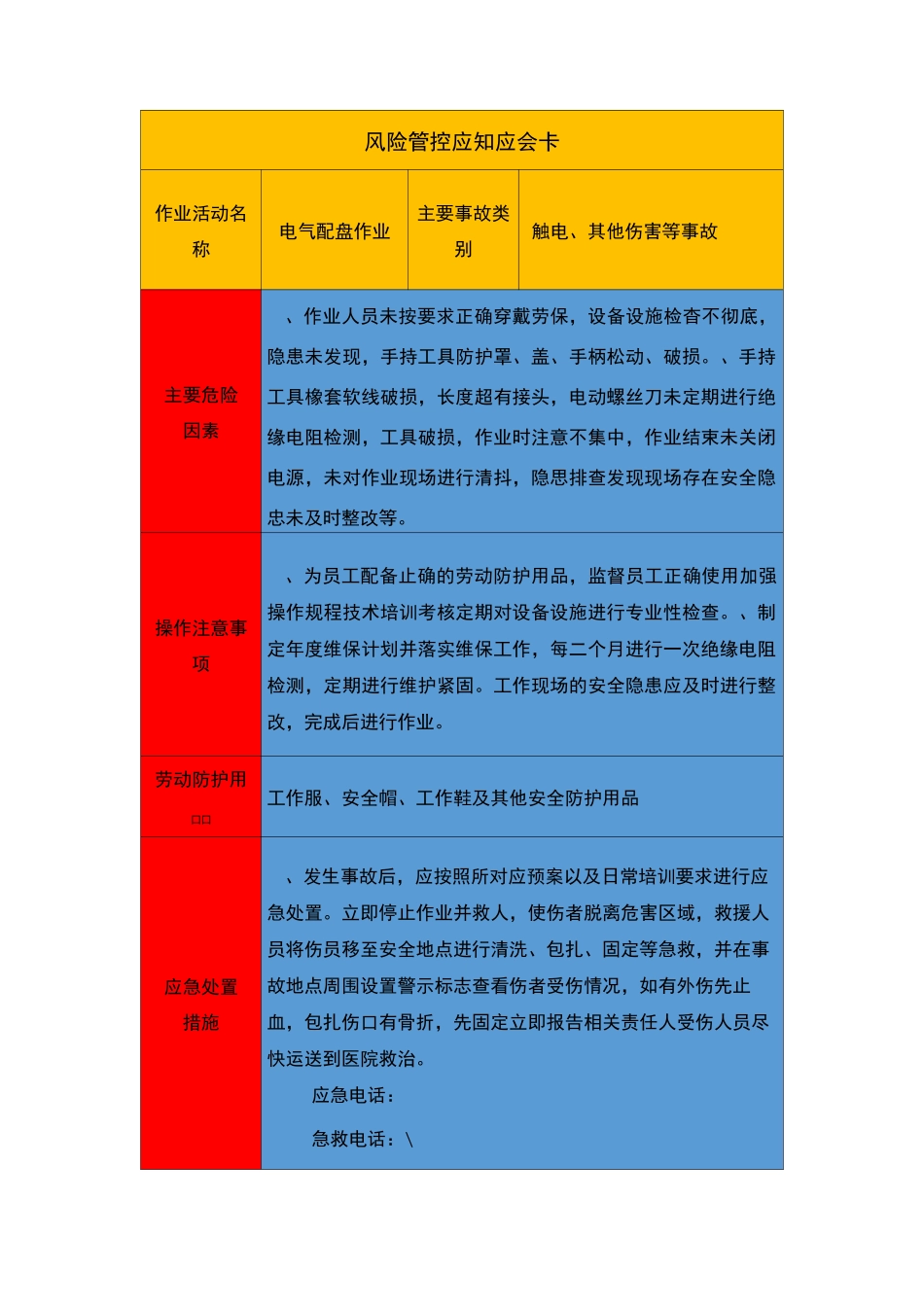 岗位应知应会告知卡_第2页