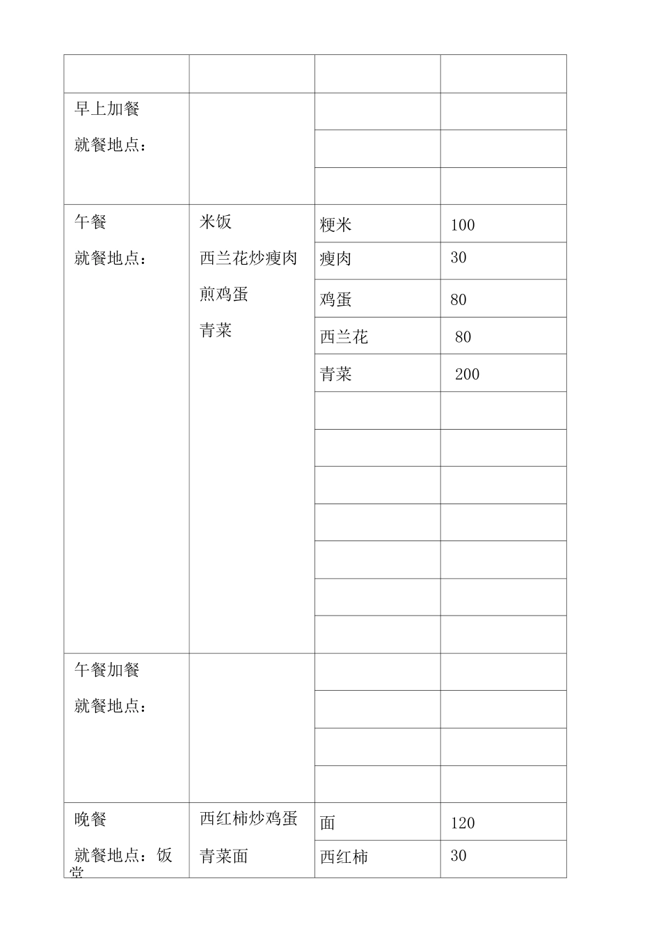 为期三天的24小时膳食回顾记录表_第2页
