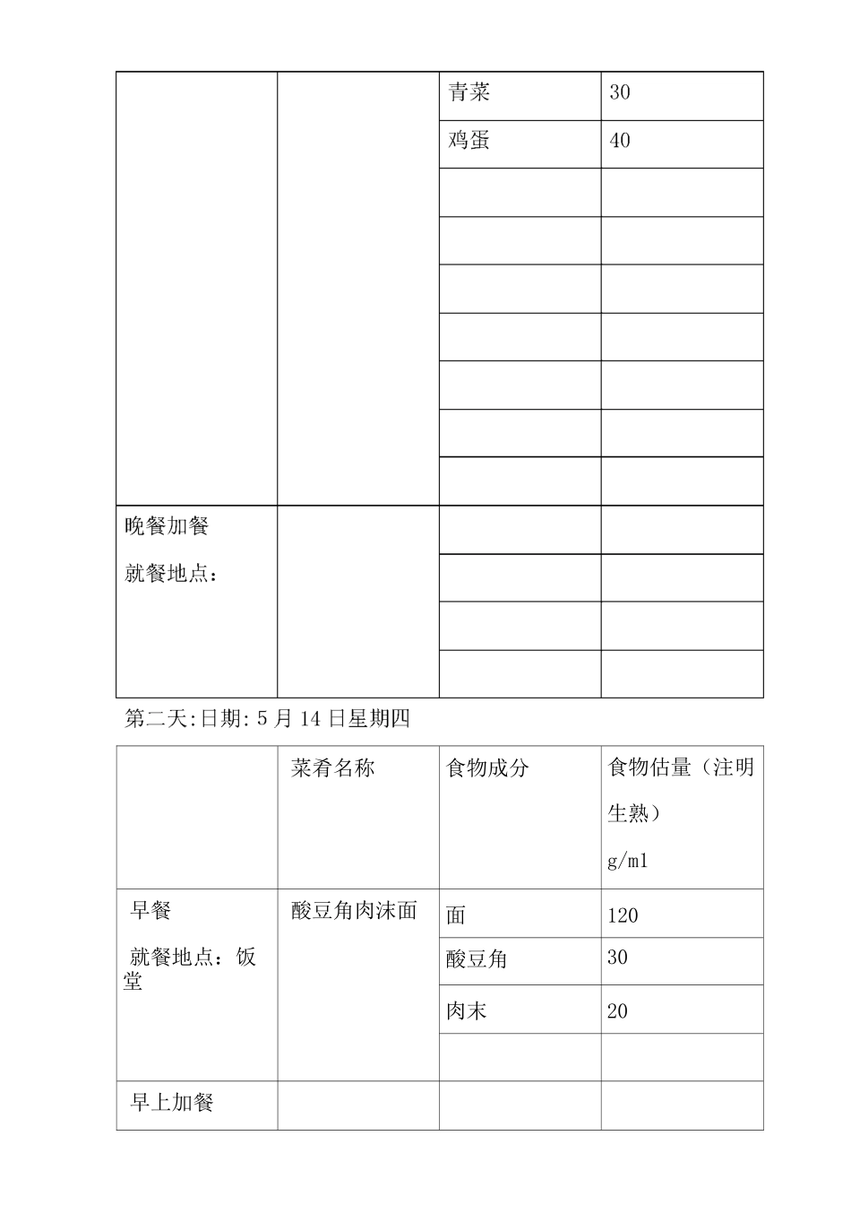 为期三天的24小时膳食回顾记录表_第3页