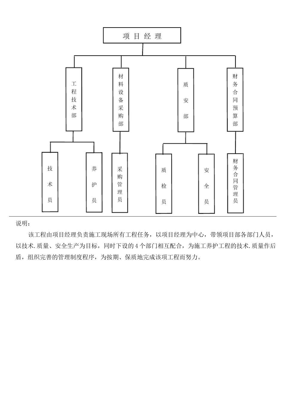 百万机组煤场南侧道路修建排水沟及收集池三措两案_第3页