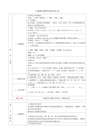 上海中考数学知识点梳理