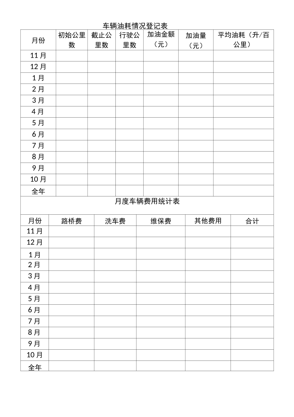 车辆管理台账 _第3页