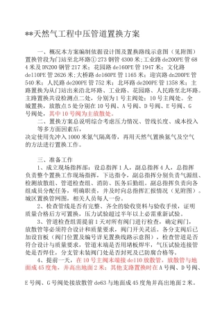 天然气公司置换方案