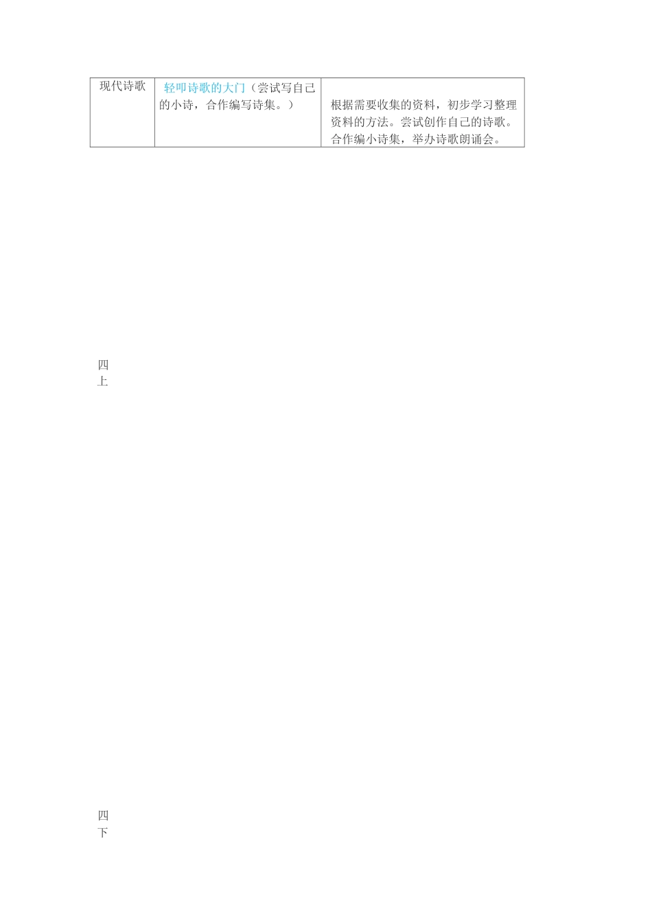 两张表帮你看清统编版教材如何构建作文教学体系_第3页