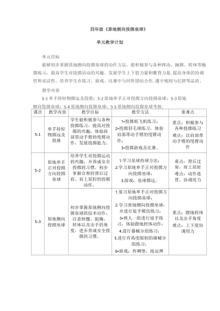 原地投掷垒球四年级