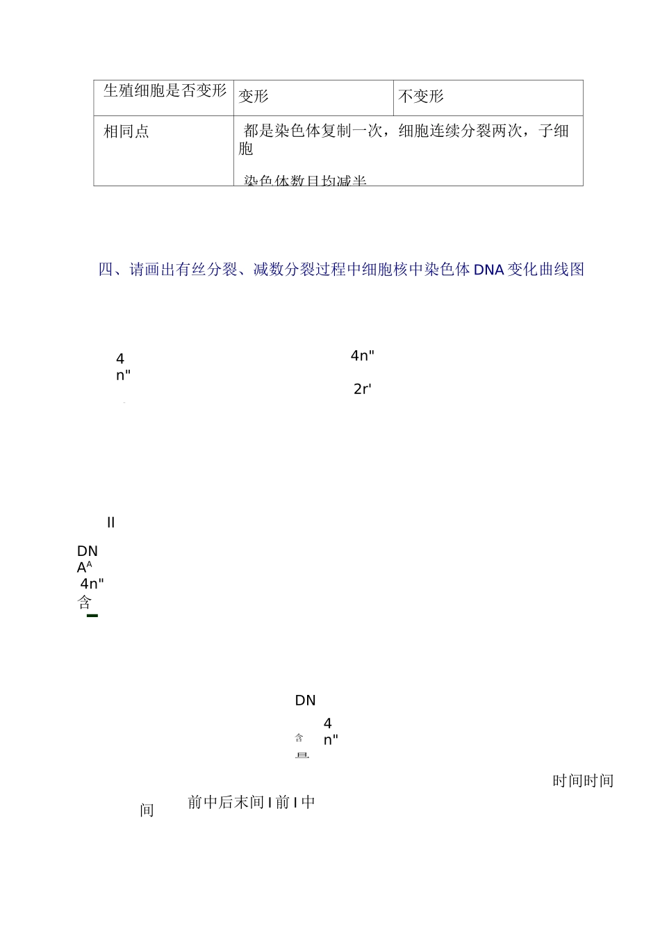 有丝分裂与减数分裂教案_第3页