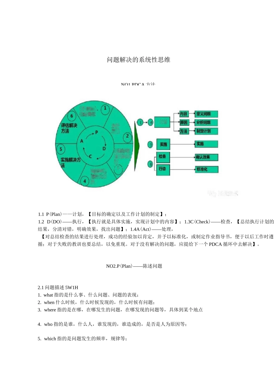 问题解决的系统性思维_第1页