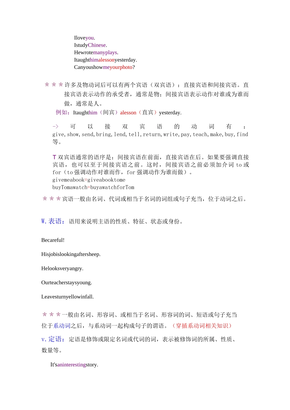 (完整版)高中英语句法知识汇总--_第2页