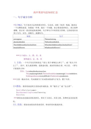 (完整版)高中英语句法知识汇总--