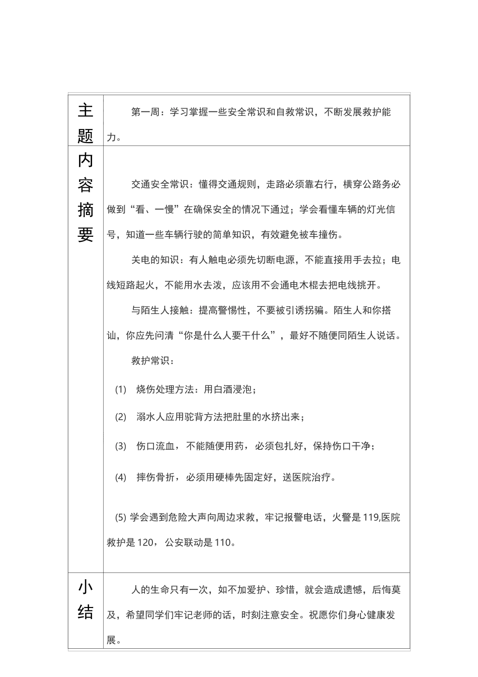 小学班级安全教育记录_第1页