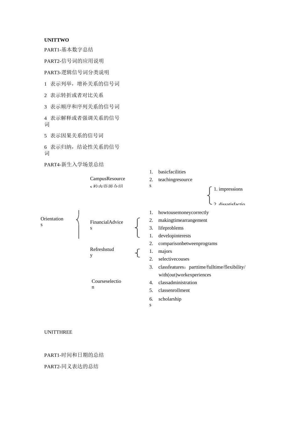 雅思听力教学大纲_第2页