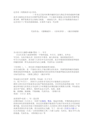 世界著名画家简介