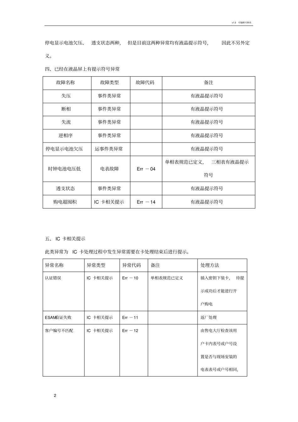 智能电表异常显示代码及处理方法_第2页