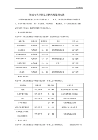 智能电表异常显示代码及处理方法