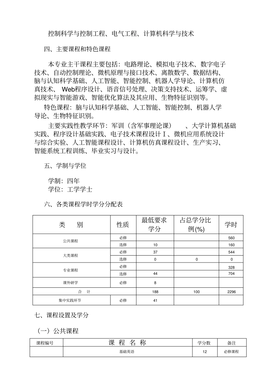 智能科学与技术专业培养方案及教学计划级_第2页