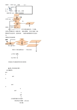 智能科学技术导论周昌乐第03讲算法设计