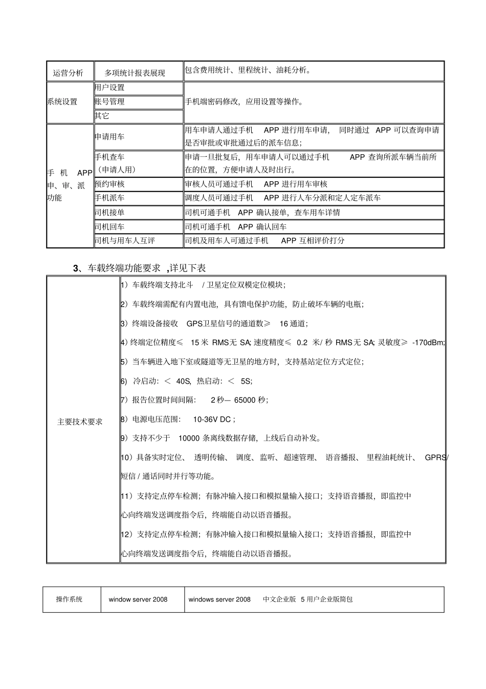 智能调度平台管理系统_第3页