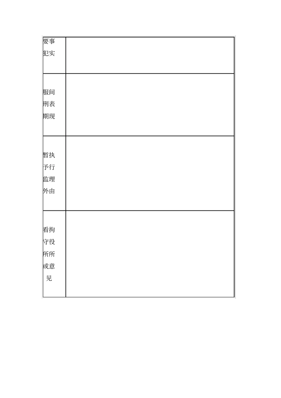 暂予监外执行审批表_第2页