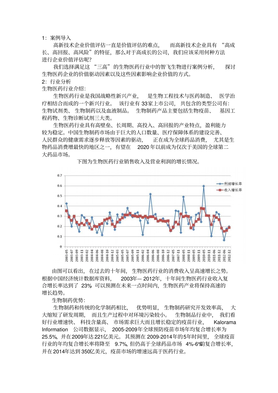 智飞生物价值评价_第1页