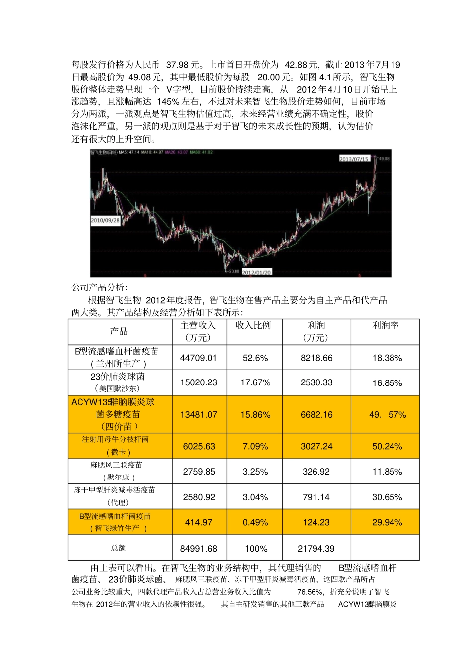 智飞生物价值评价_第3页