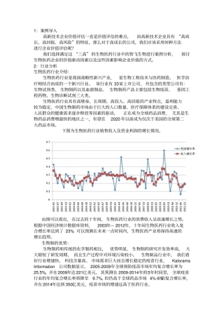 智飞生物价值评价