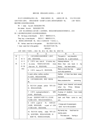 暑假专题：谓语动词的人称变化——主谓一致