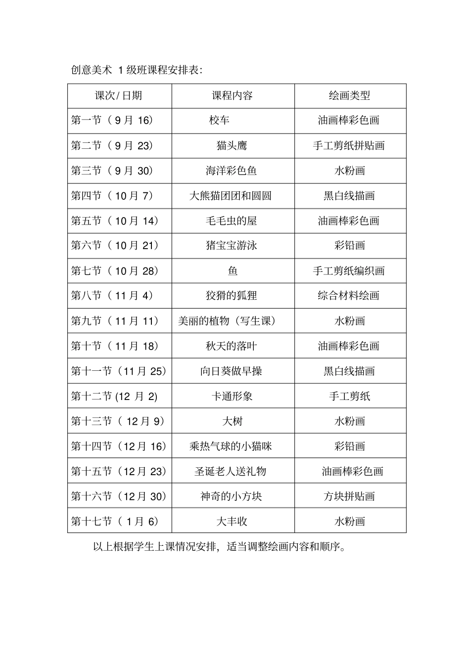 暑假班儿童创意美术教学计划_第3页