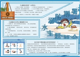 暑假防溺水安全教育班会手抄报模板