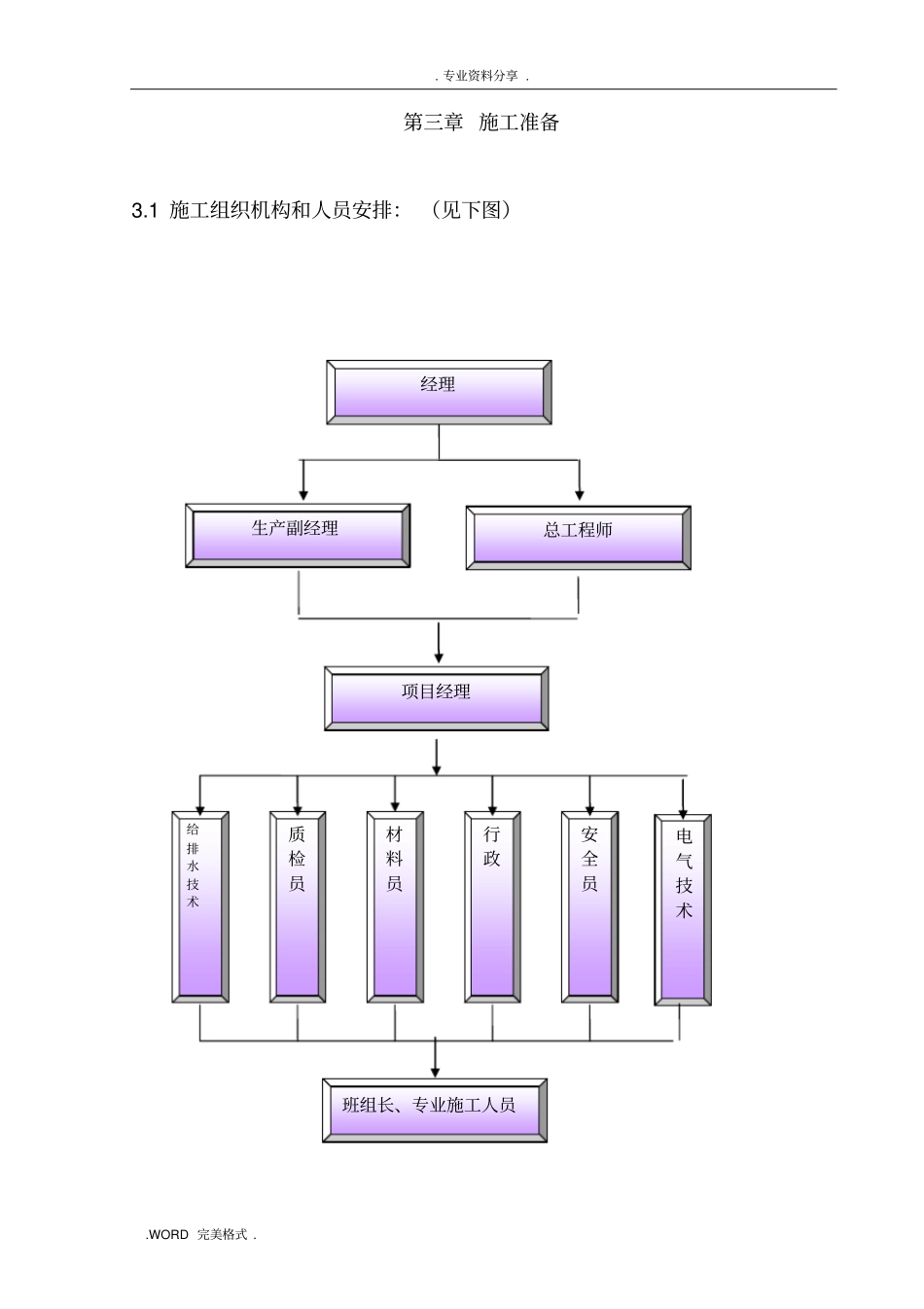 暖气改造施工方案设计二_第2页