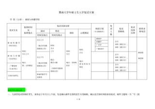 暨南大学2018年硕士生入学复试方案