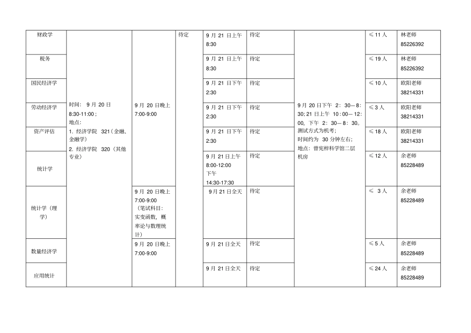 暨南大学2018年推免生复试方案_第2页