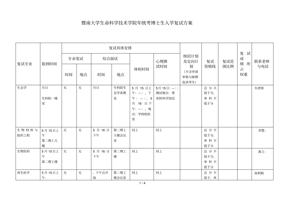 暨南大学生命科学技术学院2018年统考博士生入学复试方案_第1页