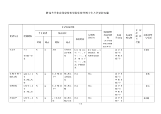 暨南大学生命科学技术学院2018年统考博士生入学复试方案