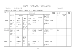 暨南大学生科院攻读硕士学位研究生复试方案