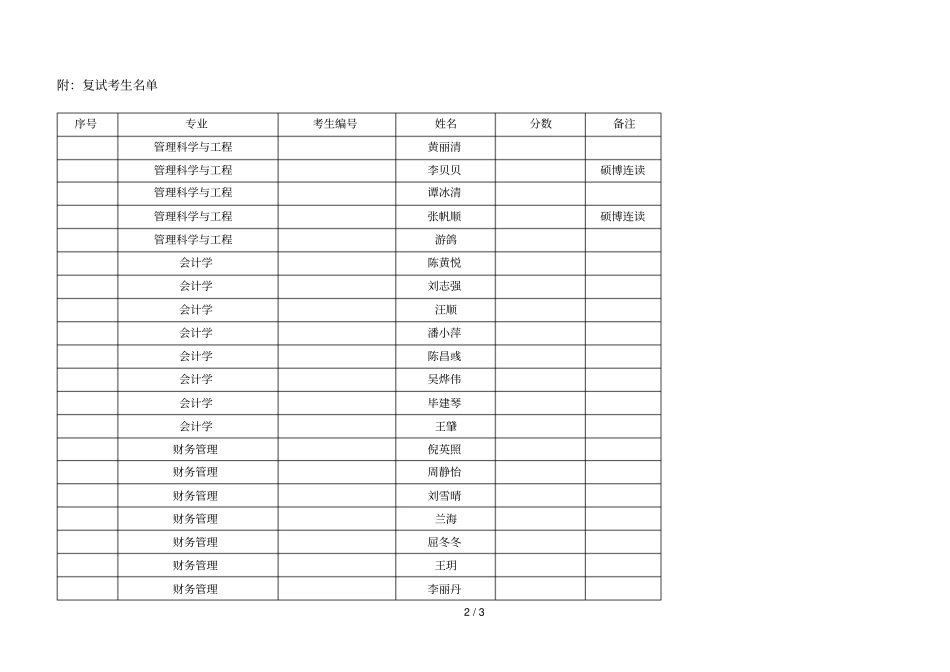 暨南大学管理学院2018年博士生入学复试方案申请审核与硕_第2页