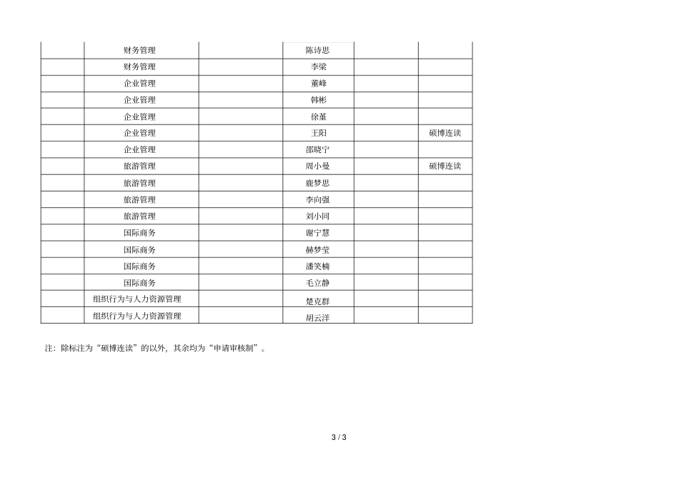暨南大学管理学院2018年博士生入学复试方案申请审核与硕_第3页