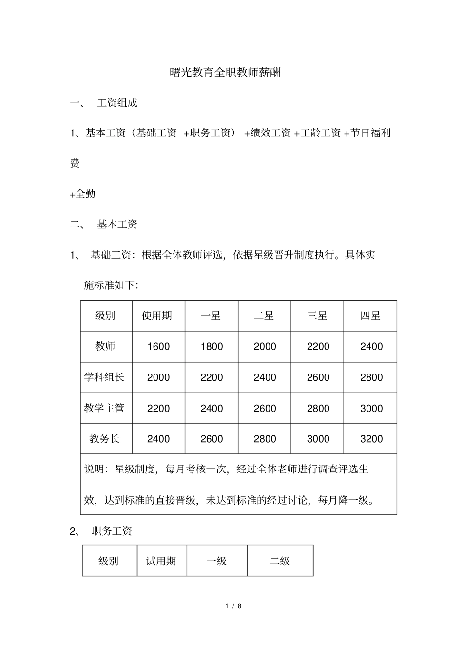 曙光教育全职教师工作管理_第1页