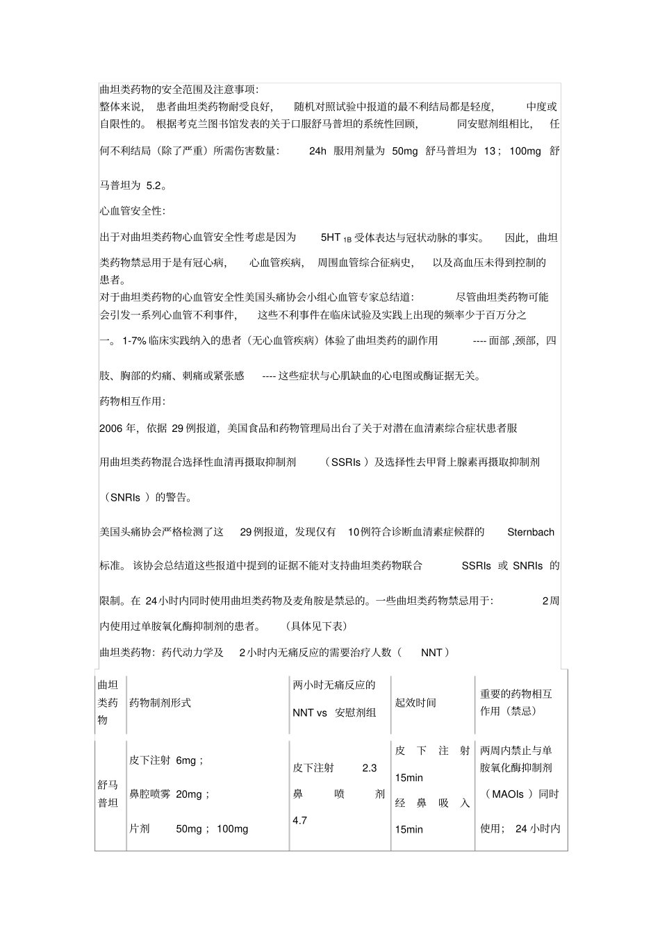 曲坦类药物治疗头痛整理_第3页