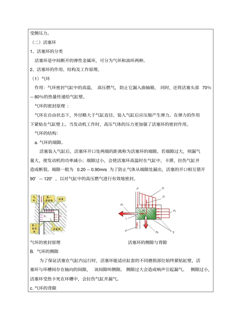 曲柄连杆机构的拆装_第2页