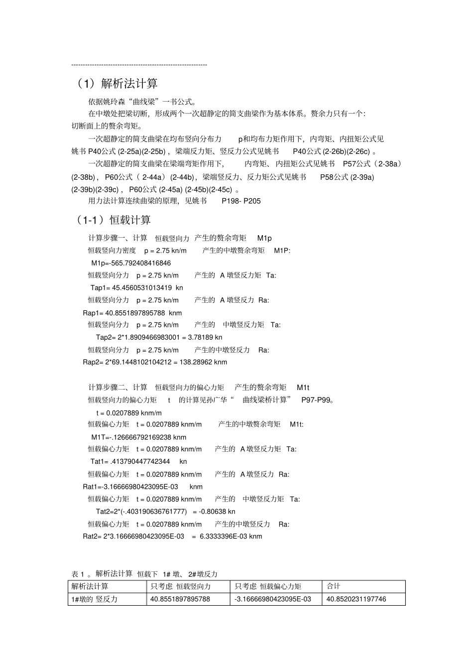 曲线梁桥计算程序与解析法比较资料_第2页