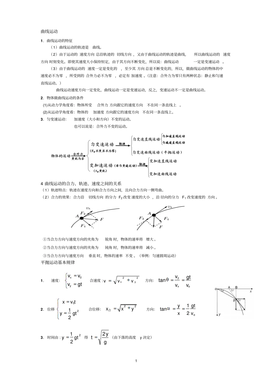 曲线运动万有引力定律知识点总结汇总_第1页