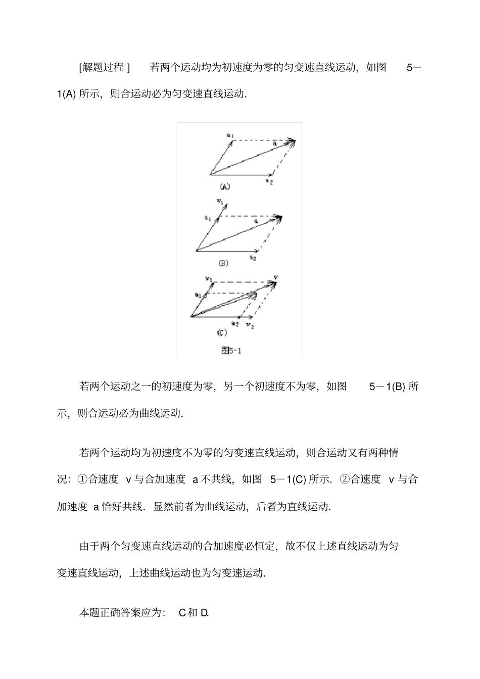 曲线运动典型例题精析_第2页