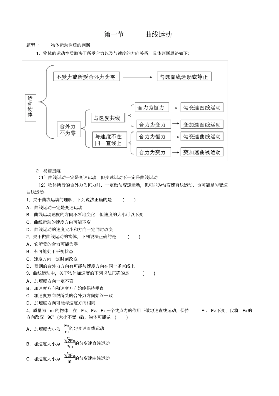 曲线运动题型总结_第1页