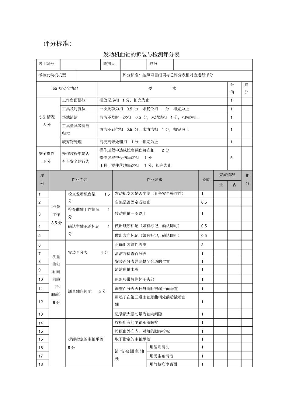 曲轴拆装与检测项目_第3页
